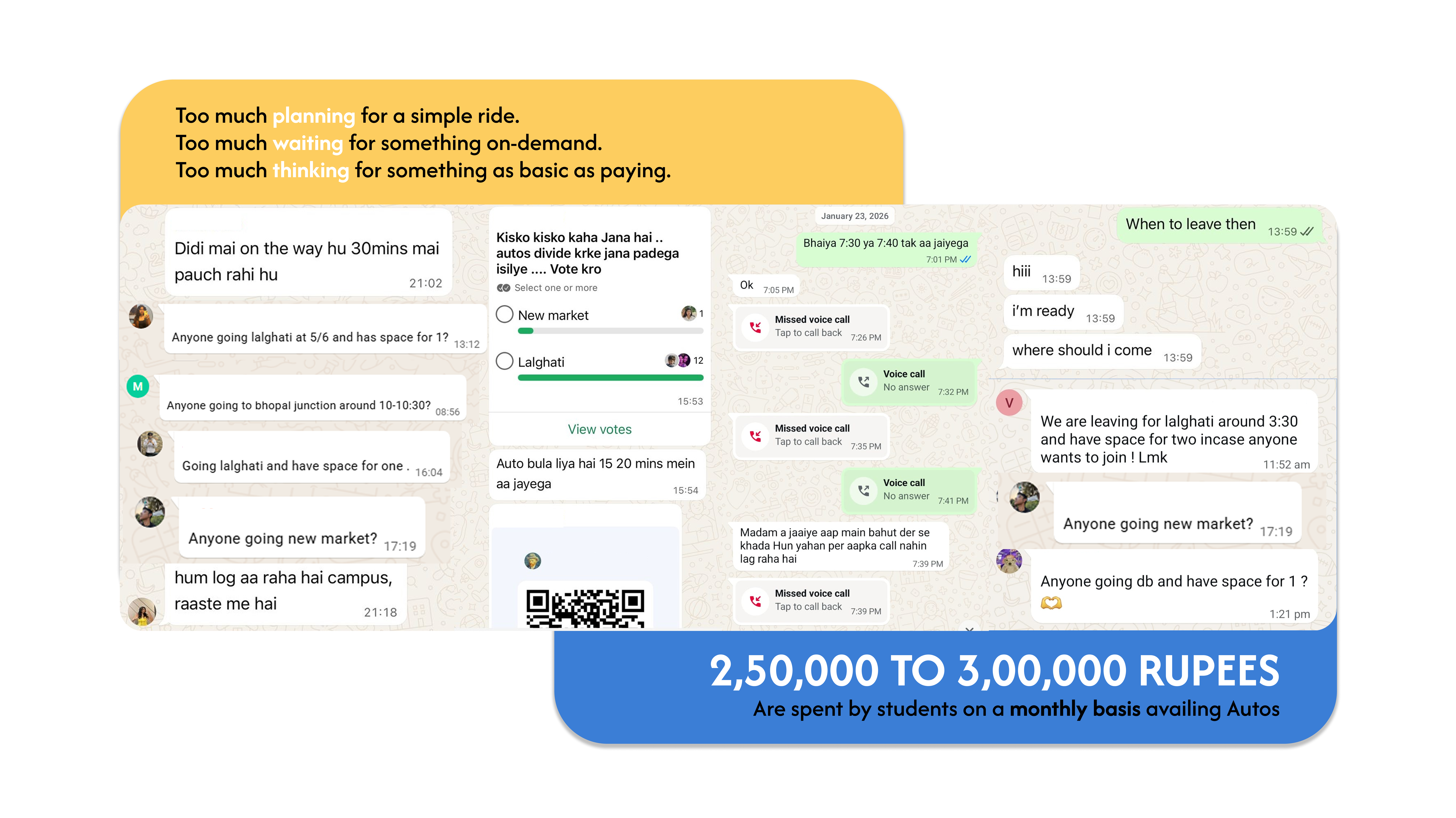 Aato — Problem identification