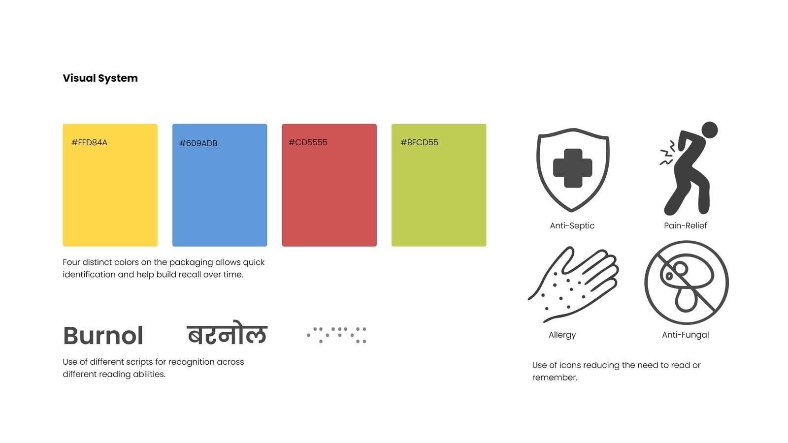Inclusive: Visual design