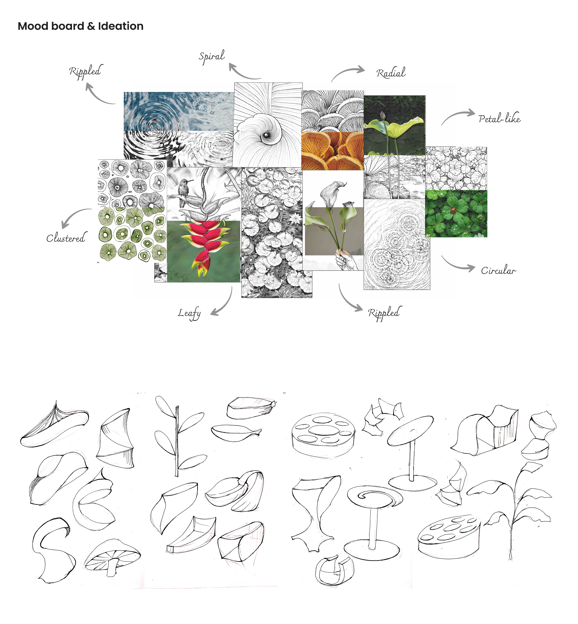 Woven — Moodboard and ideation