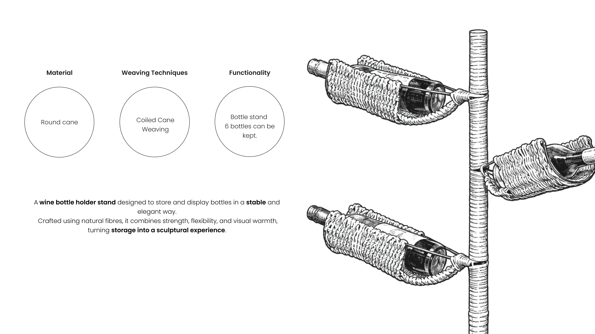 Woven — Product details